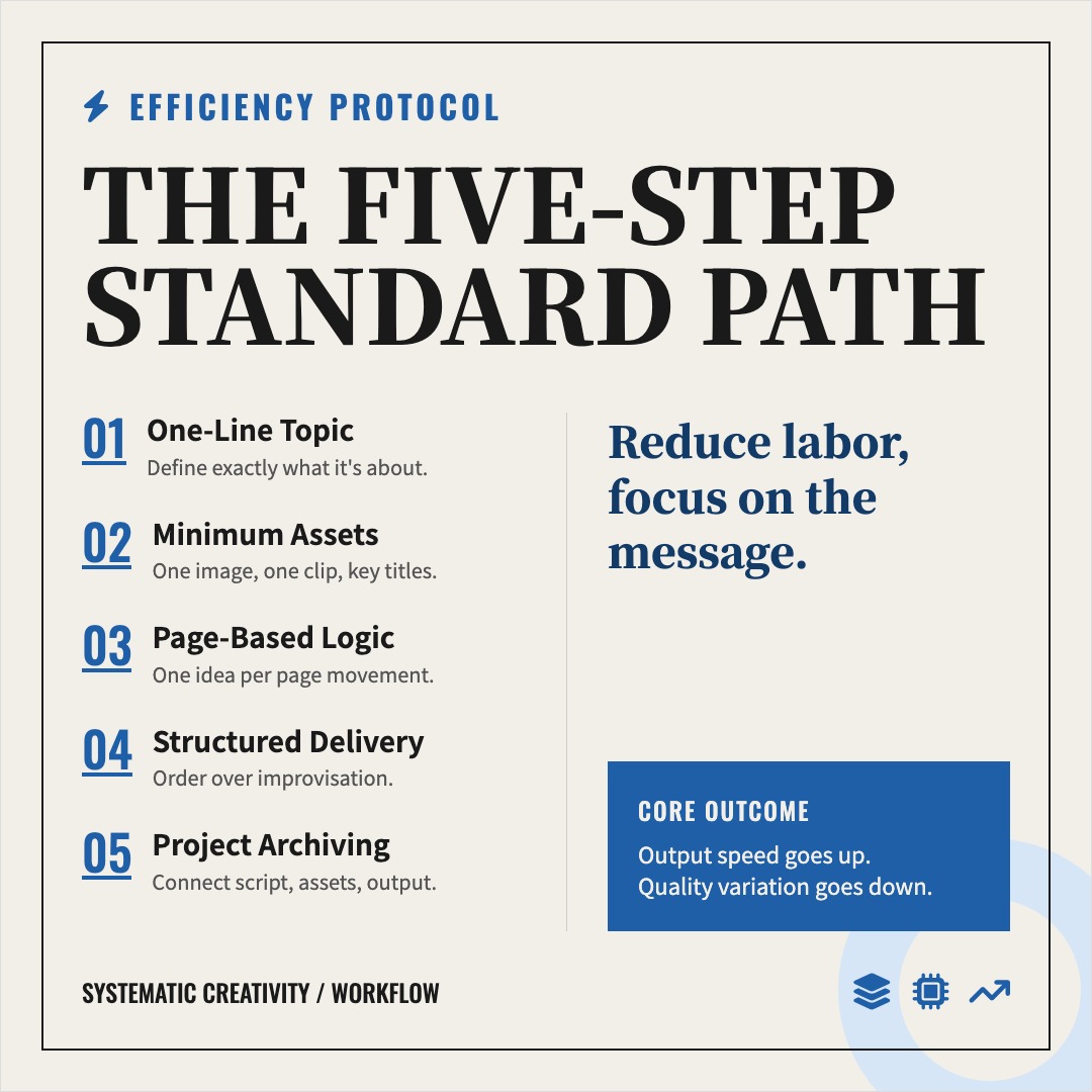 Product pitch demo 2